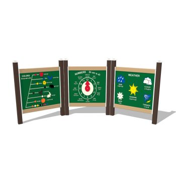 Linguistic Panel - Cherokee