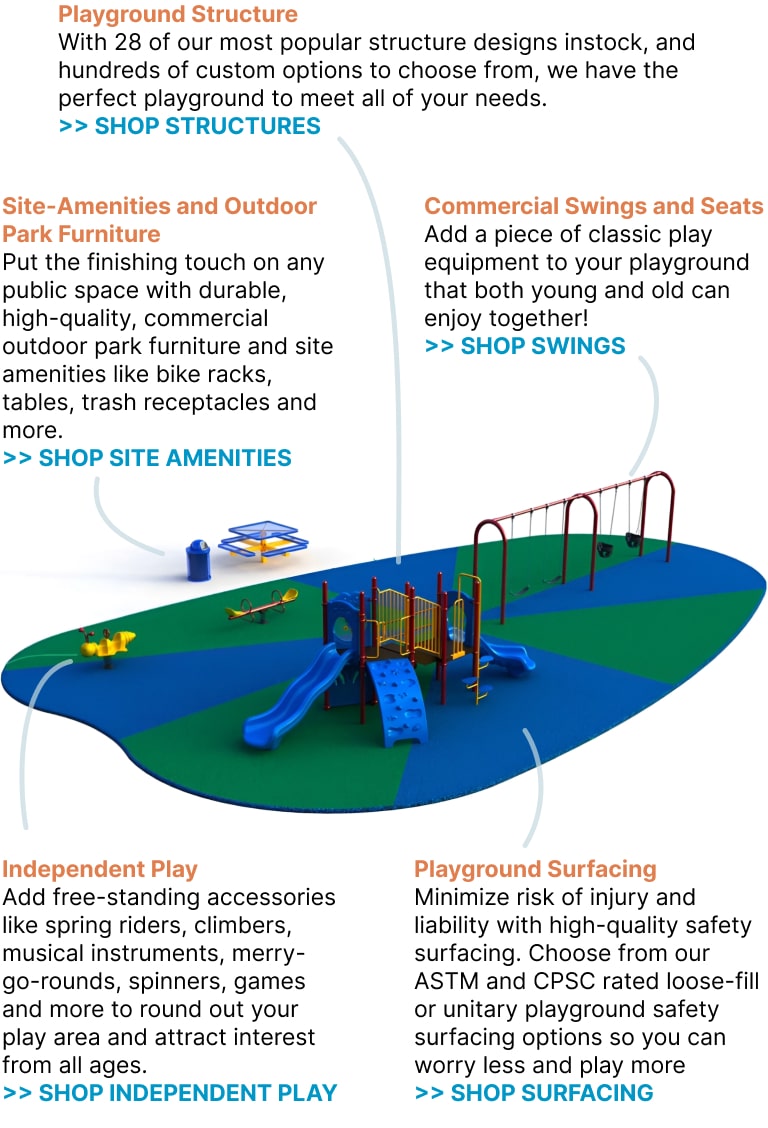 Municipality Infographic