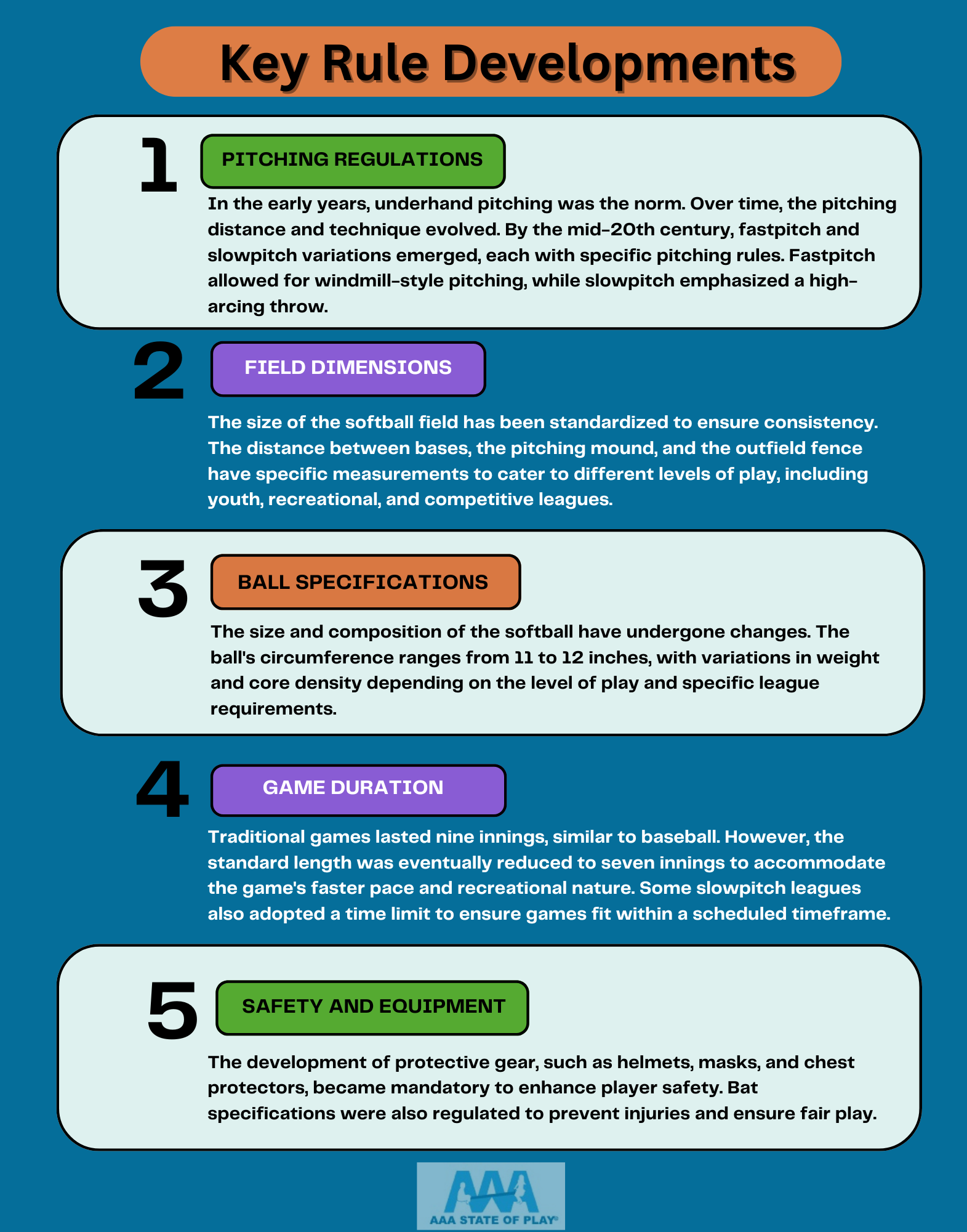 rule developments in softball