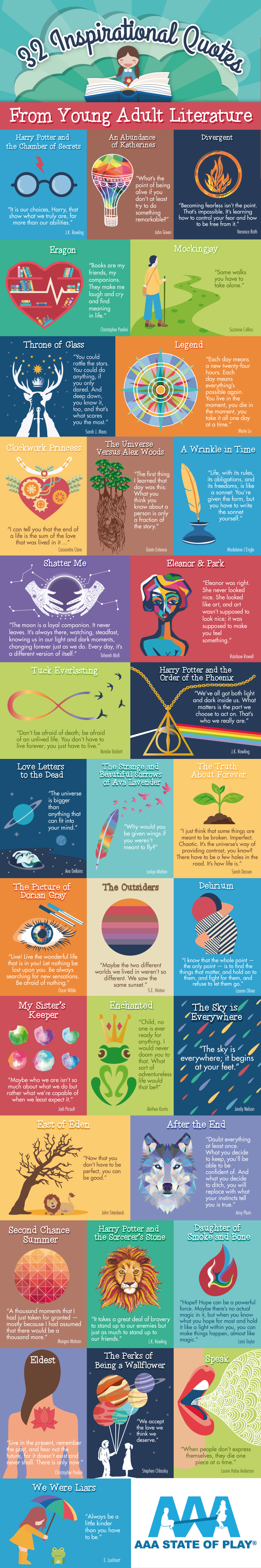 32 Inspirational Quotes from Young Adult Literature - AAAStateofPlay.com - Infographic