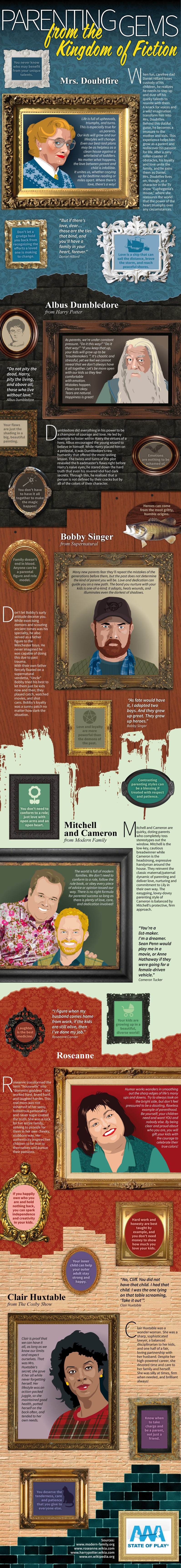 Parenting Gems from the Kingdom of Fiction - AAAStateOfPlay.com - Infographic